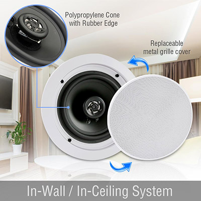 Pyle Canada PDICBT652RD 6.5-Inch Bluetooth Ceiling Speakers