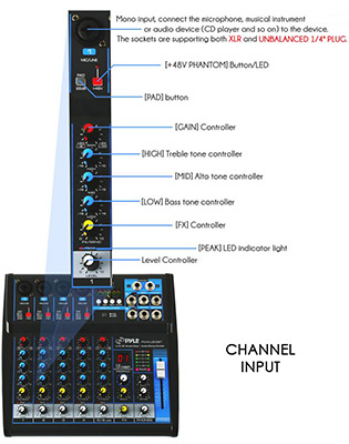 Pyle Canada PMXU63BT 6-Channel Bluetooth Studio Mixer