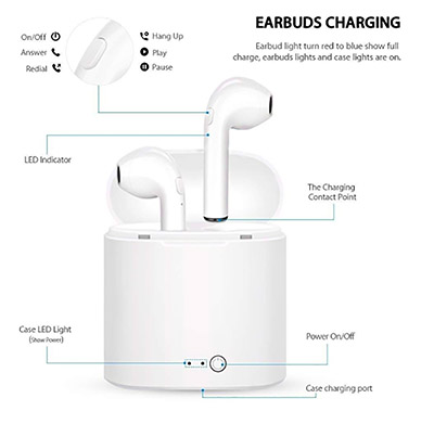 TWS® i7 Wireless Bluetooth Earbud Headphones
