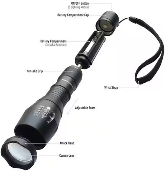 Powerful Tactical LED Flashlight