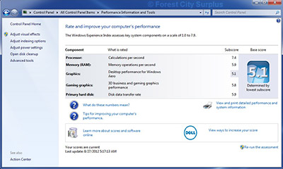 Dell® Optiplex 790 Quad-core I5 Desktop Computer
