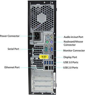 HP  Elite 8300 SFF Intel  i5 3.2 GHz Desktop Computer