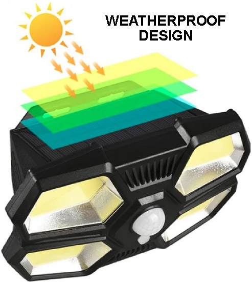 i-Zoom 750 Lumen LED Solar-Powered Motion-sensor Outdoor Light