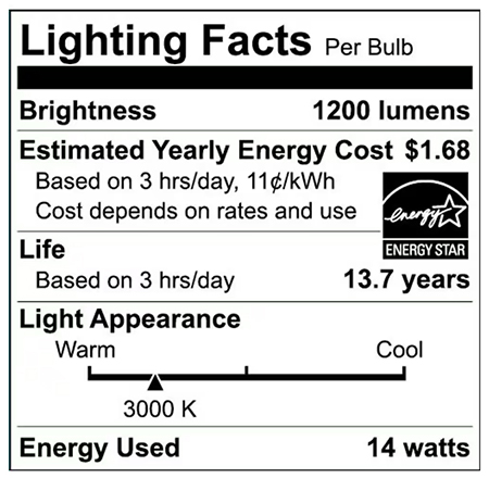 Ecosmart™ 120W Energy-efficient LED Replacement Bulbs (2 pack)