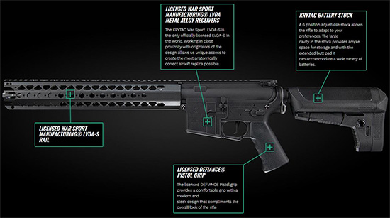 Krytac War Sport LVOA-S M4 Airsoft AEG Rifle