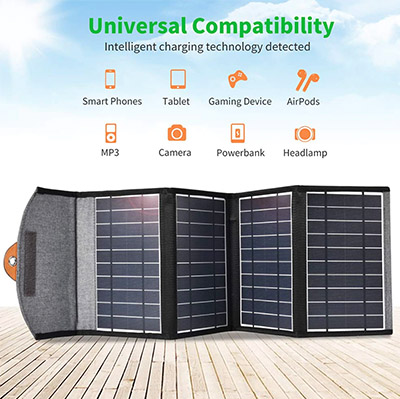 Choetech® Portable 22W Solar-powered Charging Panel