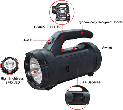 PowerDEL 17-Piece LED Flashlight and Tool Kit