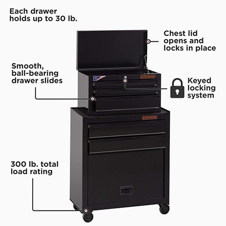 Black and Decker® 26-inch 5 Drawer Rolling Tool Cabinet and Chest